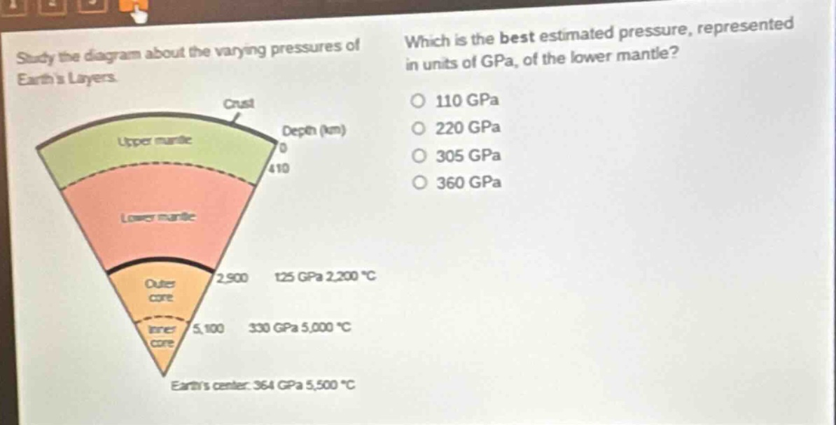 study the diagram about the varying pressures of earths layers. which is the best estimated pressure, represented in units of gpa, of the lower mantle? 110 gpa 220 gpa 305 gpa 360 gpa