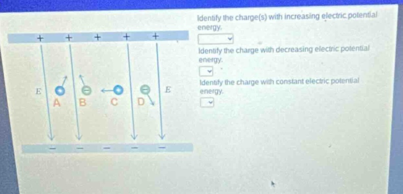 identify the charge(s) with increasing electric potential energy. identify the charge with decreasing electric potential energy. identify the charge with constant electric potential energy.