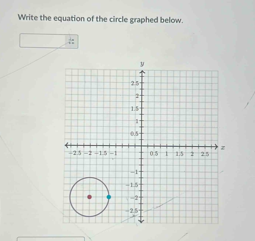 write the equation of the circle graphed below.