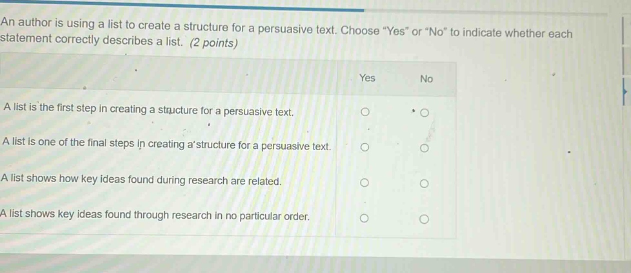 an author is using a list to create a structure for a persuasive text. choose “yes” or “no” to indicate whether each statement correctly describes a list. (2 points) a list is the first step in creating a structure for a persuasive text. a list is one of the final steps in creating a structure for a persuasive text. a list shows how key ideas found during research are related. a list shows key ideas found through research in no particular order.