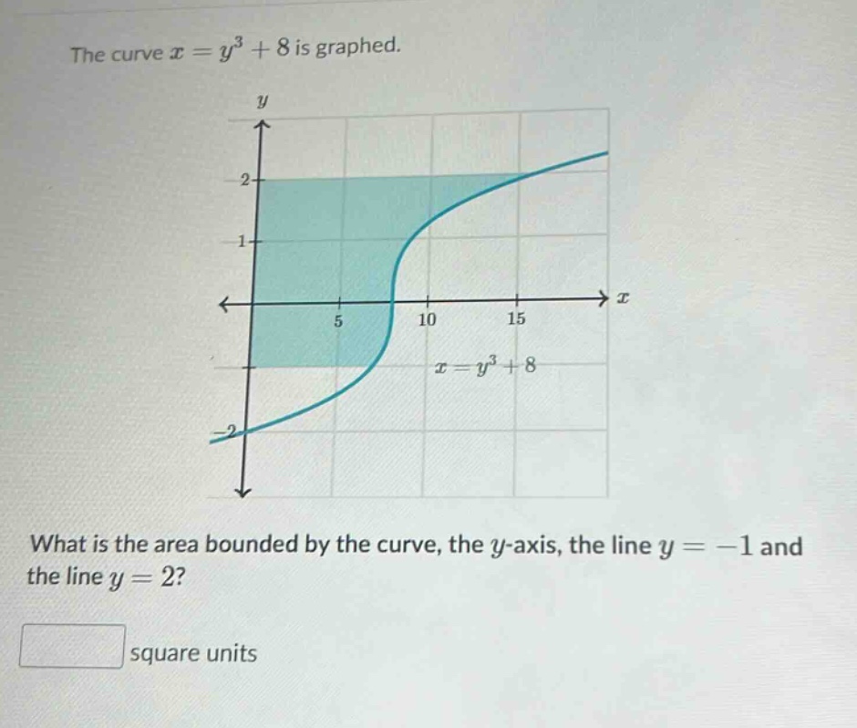 the curve x = y³ + 8 is graphed. what is the area bounded by the curve, the y - axis, the line y = -1 and the line y = 2? square units