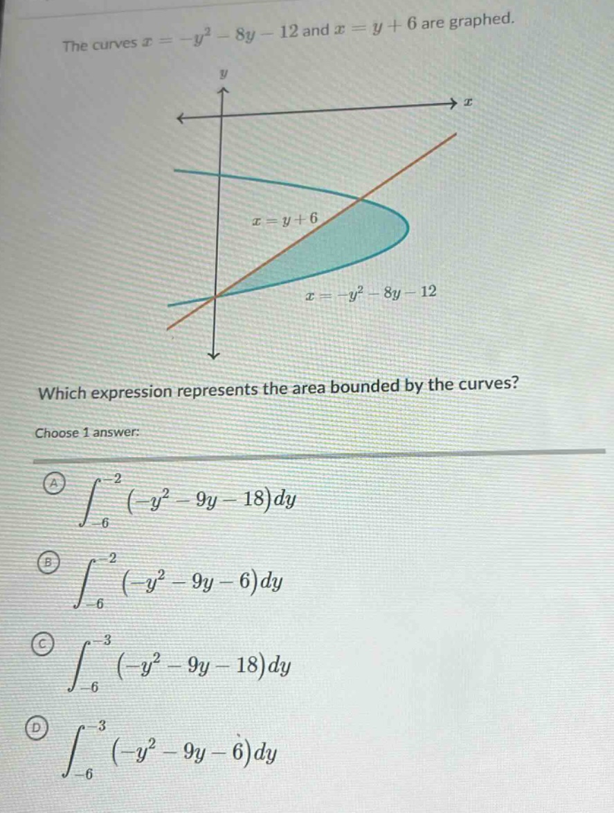 the curves x = -y² - 8y - 12 and x = y + 6 are graphed. which expression represents the area bounded by the curves? choose 1 answer: a ∫⁻²₋₆ (-y² - 9y - 18)dy b ∫⁻²₋₆ (-y² - 9y - 6)dy c ∫⁻³₋₆ (-y² - 9y - 18)dy d ∫⁻³₋₆ (-y² - 9y - 6)dy