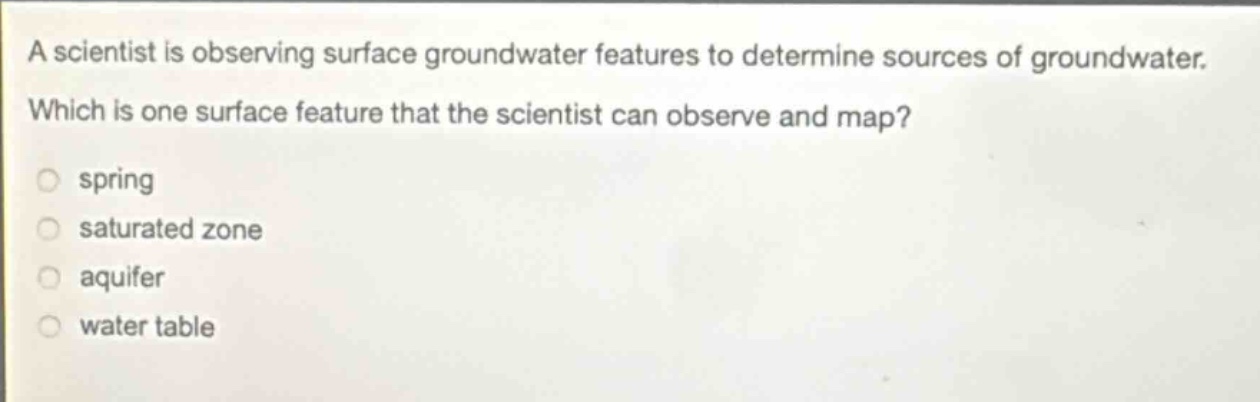 a scientist is observing surface groundwater features to determine sources of groundwater. which is one surface feature that the scientist can observe and map? spring saturated zone aquifer water table