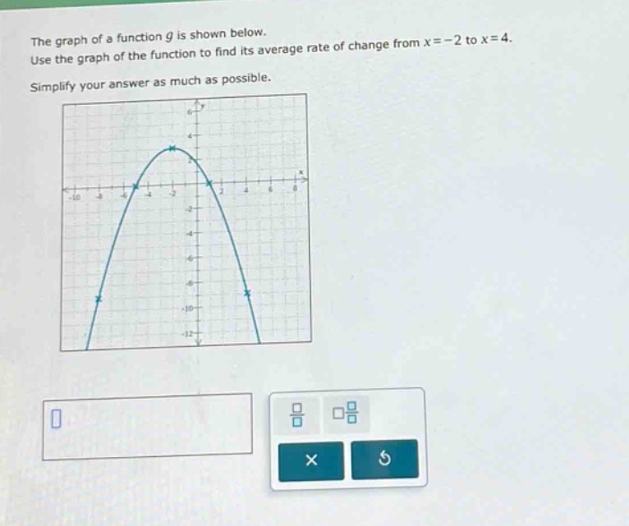 the graph of a function g is shown below. use the graph of the function to find its average rate of change from x = - 2 to x = 4. simplify your answer as much as possible.