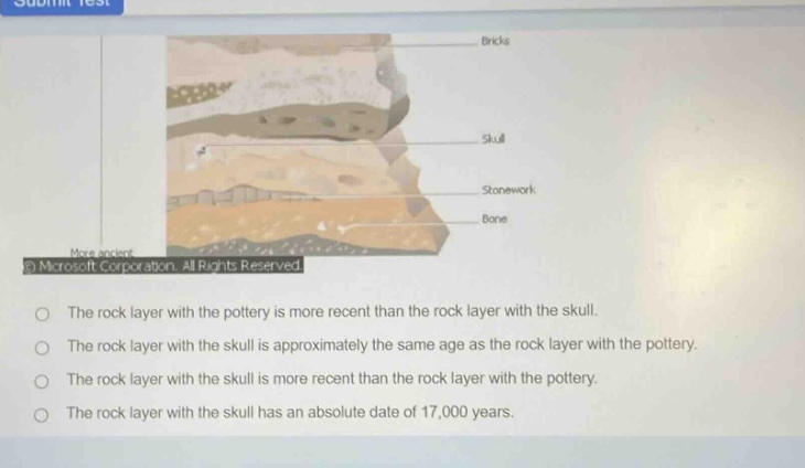 the rock layer with the pottery is more recent than the rock layer with the skull. the rock layer with the skull is approximately the same age as the rock layer with the pottery. the rock layer with the skull is more recent than the rock layer with the pottery. the rock layer with the skull has an absolute date of 17,000 years.