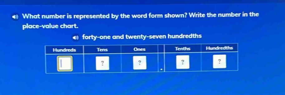 what number is represented by the word form shown? write the number in the place - value chart. forty - one and twenty - seven hundredths