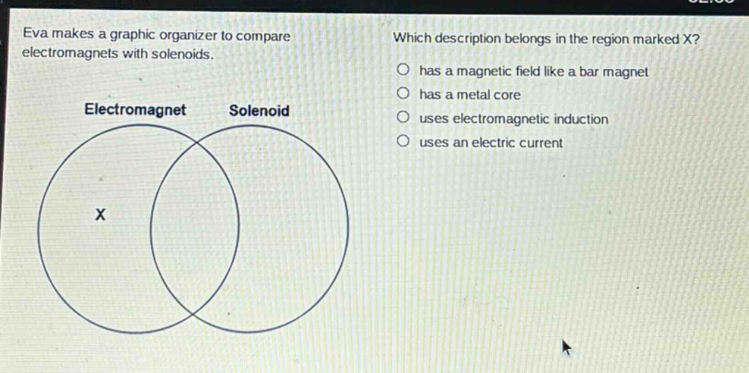 eva makes a graphic organizer to compare electromagnets with solenoids. which description belongs in the region marked x? has a magnetic field like a bar magnet has a metal core uses electromagnetic induction uses an electric current