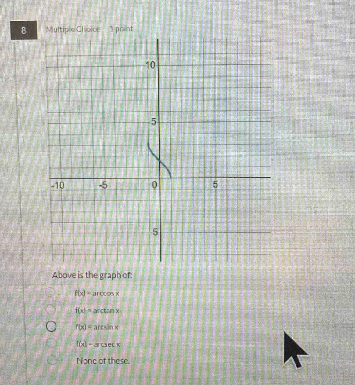 8 multiple choice 1 point above is the graph of: f(x) = arccos x f(x) = arctan x f(x) = arcsin x f(x) = arcsec x none of these.