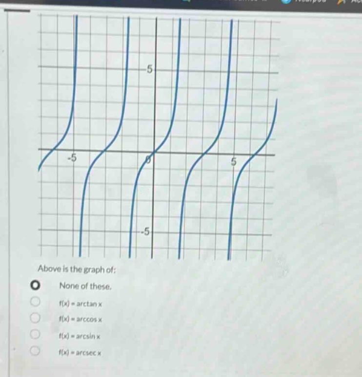 above is the graph of: none of these. f(x) = arctan x f(x) = arccos x f(x) = arcsin x f(x) = arcsec x