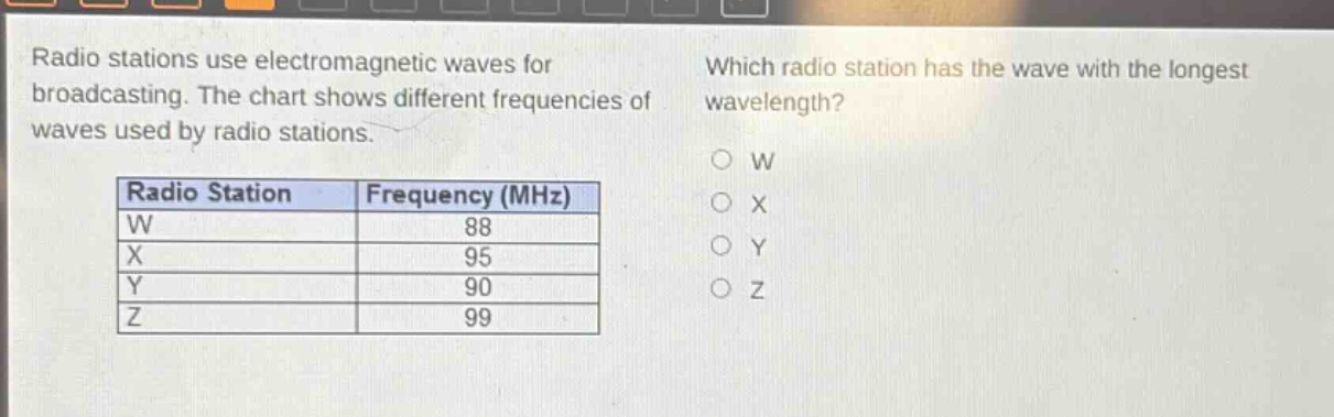 radio stations use electromagnetic waves for broadcasting. the chart shows different frequencies of waves used by radio stations. which radio station has the wave with the longest wavelength? radio station frequency (mhz) w 88 x 95 y 90 z 99