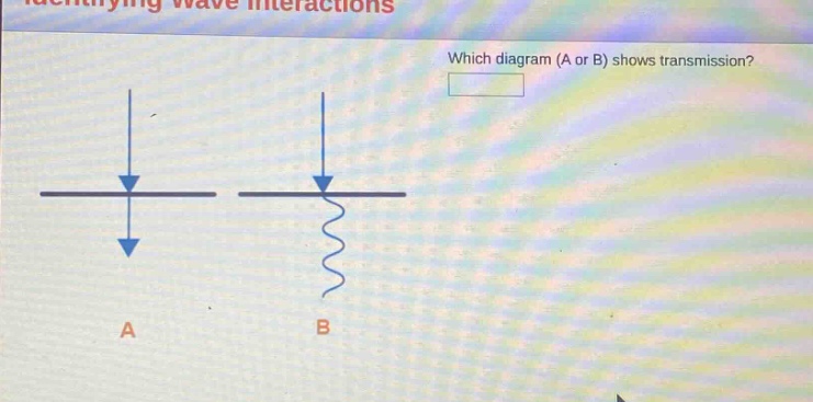 which diagram (a or b) shows transmission?