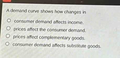 a demand curve shows how changes in\nconsumer demand affects income.\nprices affect the consumer demand.\nprices affect complementary goods.\nconsumer demand affects substitute goods.