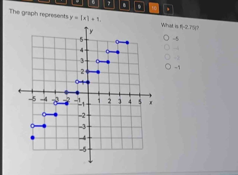 the graph represents y = x + 1. what is f(-2.75)? -5 -4 -2 -1