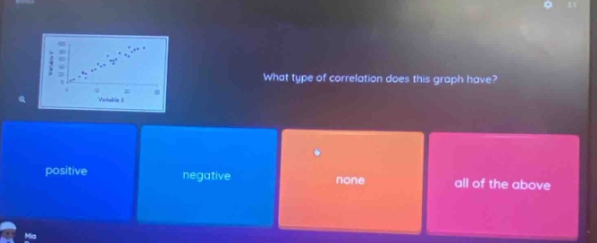 what type of correlation does this graph have? positive negative none all of the above