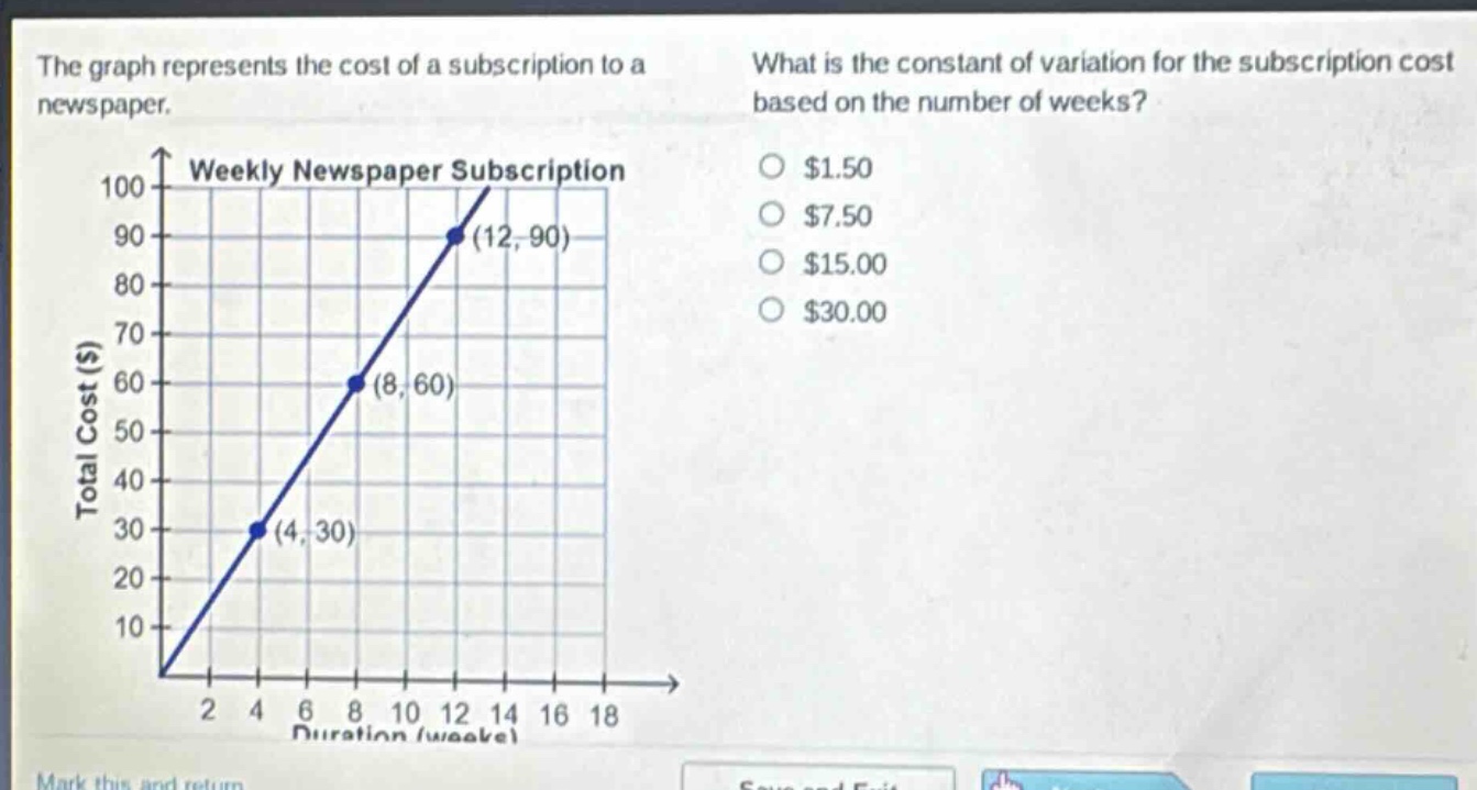 the graph represents the cost of a subscription to a newspaper. what is the constant of variation for the subscription cost based on the number of weeks? weekly newspaper subscription total cost ($) duration (weeks) $1.50 $7.50 $15.00 $30.00