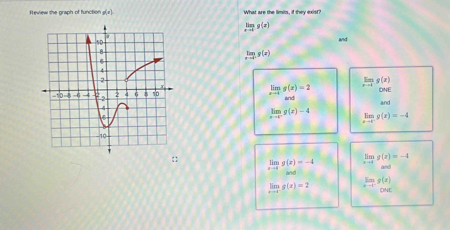 review the graph of function g(x). what are the limits, if they exist? lim g(x) x→4- and lim g(x) x→4+ lim g(x) = 2 x→4- and lim g(x) = 4 x→4+ lim g(x) dne x→4- and lim g(x) = -4 x→4+ lim g(x) = -4 x→4- and lim g(x) = 2 x→4+ lim g(x) = -4 x→4- and lim g(x) dne x→4+