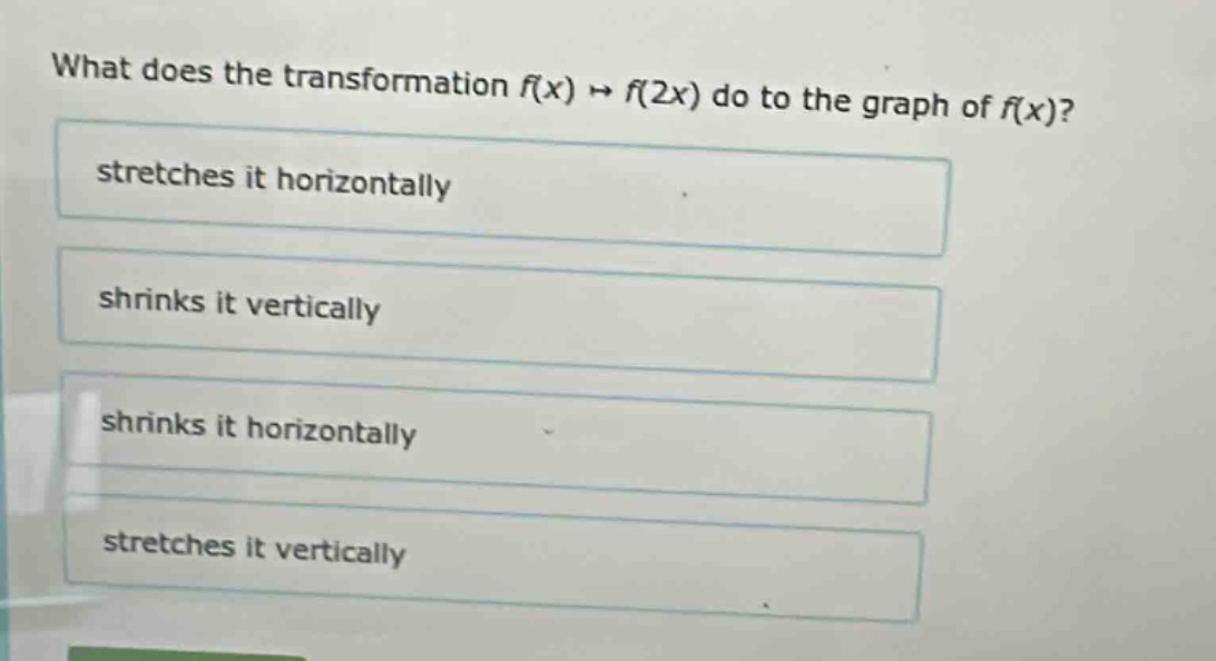 what does the transformation f(x) → f(2x) do to the graph of f(x)? stretches it horizontally shrinks it vertically shrinks it horizontally stretches it vertically