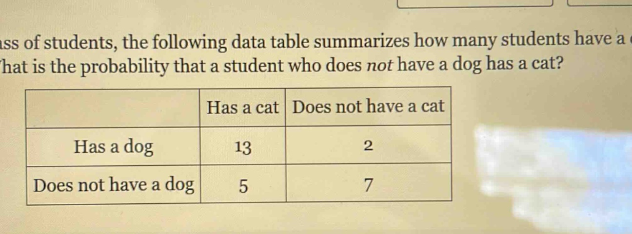 in a class of students, the following data table summarizes how many students have a cat or a dog. what is the probability that a student who does not have a dog has a cat?\n| |has a cat|does not have a cat|\n|--|--|--|\n|has a dog|13|2|\n|does not have a dog|5|7|