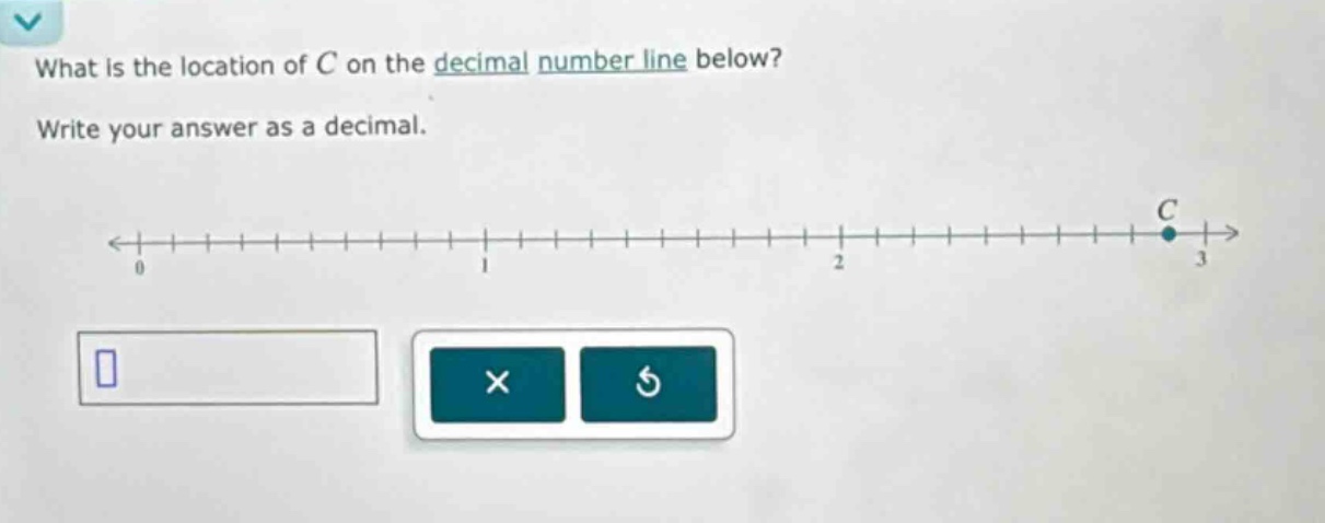 what is the location of c on the decimal number line below? write your answer as a decimal.