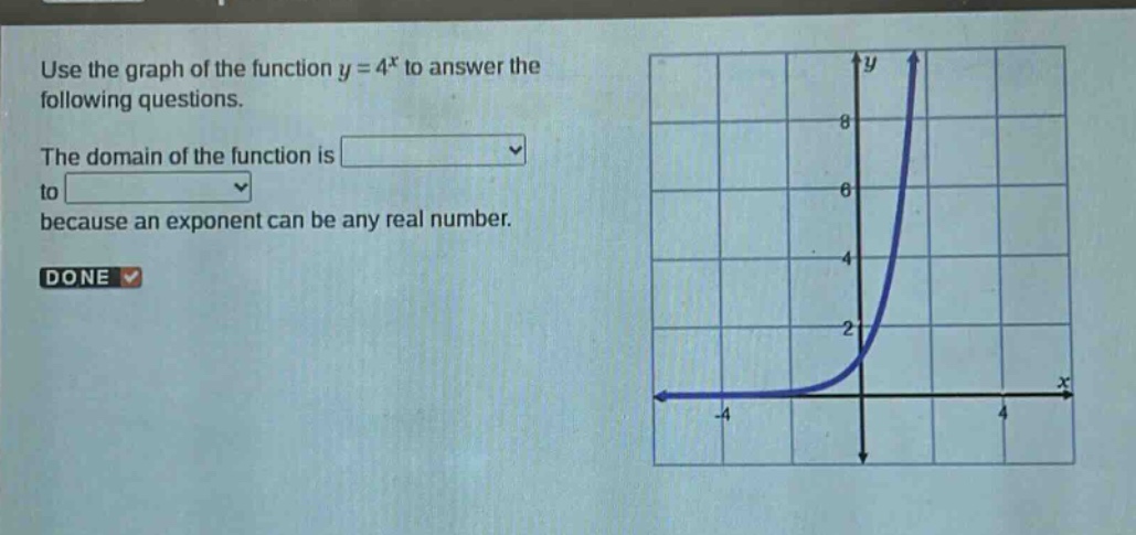 use the graph of the function y = 4^x to answer the following questions. the domain of the function is to because an exponent can be any real number. done