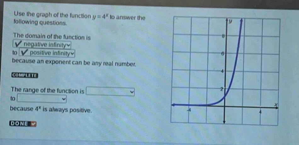 use the graph of the function y = 4^x to answer the following questions. the domain of the function is negative infinity to positive infinity because an exponent can be any real number. complete the range of the function is to because 4^x is always positive. done