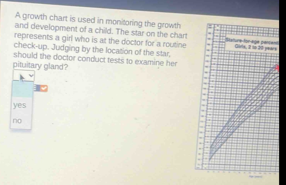 a growth chart is used in monitoring the growth and development of a child. the star on the chart represents a girl who is at the doctor for a routine check - up. judging by the location of the star, should the doctor conduct tests to examine her pituitary gland? yes no