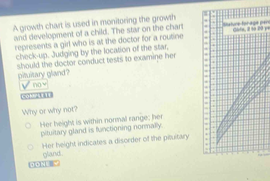 a growth chart is used in monitoring the growth and development of a child. the star on the chart represents a girl who is at the doctor for a routine check - up. judging by the location of the star, should the doctor conduct tests to examine her pituitary gland? no complete why or why not? her height is within normal range; her pituitary gland is functioning normally. her height indicates a disorder of the pituitary gland. done