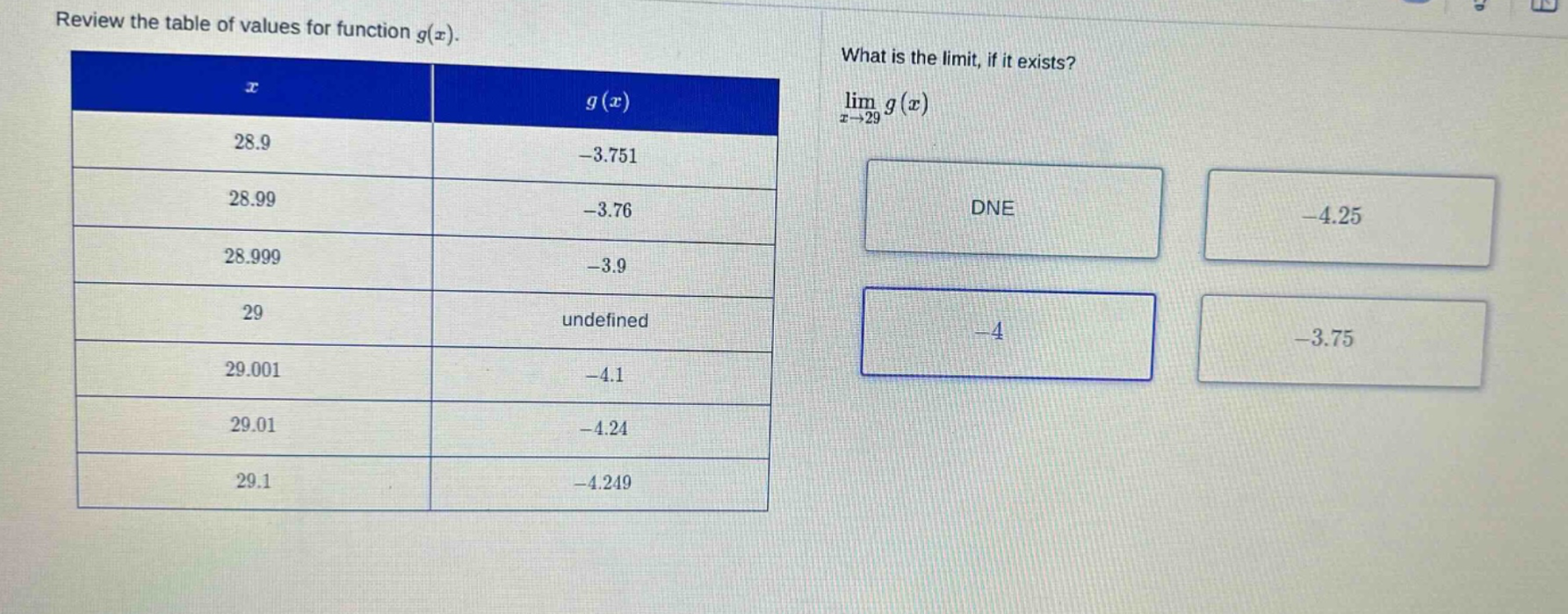 review the table of values for function g(x). what is the limit, if it exists? lim x→29 g(x) x g(x) 28.9 -3.751 28.99 -3.76 28.999 -3.9 29 undefined 29.001 -4.1 29.01 -4.24 29.1 -4.249 dne -4.25 -4 -3.75
