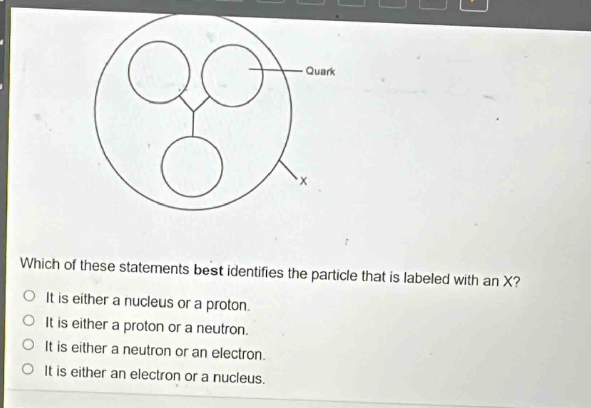 which of these statements best identifies the particle that is labeled with an x? it is either a nucleus or a proton. it is either a proton or a neutron. it is either a neutron or an electron. it is either an electron or a nucleus.