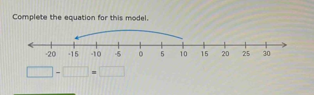 complete the equation for this model.