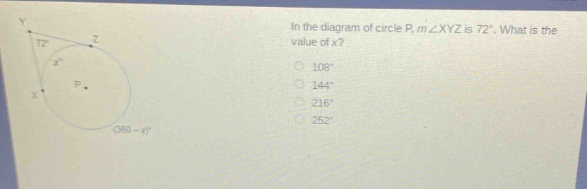 in the diagram of circle p, m∠xyz is 72°. what is the value of x? 108° 144° 216° 252°