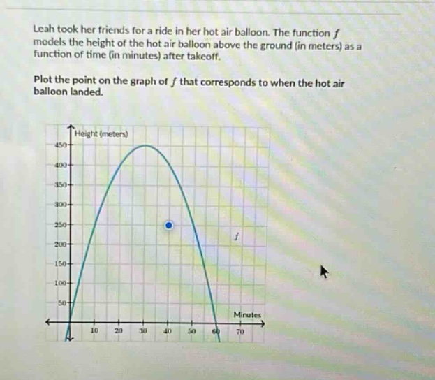 leah took her friends for a ride in her hot air balloon. the function f models the height of the hot air balloon above the ground (in meters) as a function of time (in minutes) after takeoff. plot the point on the graph of f that corresponds to when the hot air balloon landed.