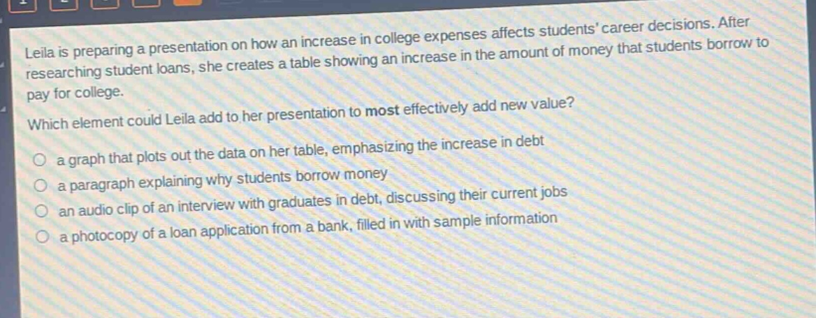 leila is preparing a presentation on how an increase in college expenses affects students’ career decisions. after researching student loans, she creates a table showing an increase in the amount of money that students borrow to pay for college. which element could leila add to her presentation to most effectively add new value? a graph that plots out the data on her table, emphasizing the increase in debt a paragraph explaining why students borrow money an audio clip of an interview with graduates in debt, discussing their current jobs a photocopy of a loan application from a bank, filled in with sample information
