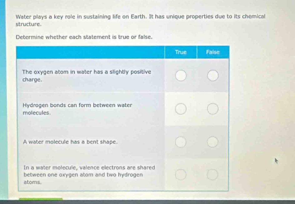 water plays a key role in sustaining life on earth. it has unique properties due to its chemical structure. determine whether each statement is true or false. the oxygen atom in water has a slightly positive charge. hydrogen bonds can form between water molecules. a water molecule has a bent shape. in a water molecule, valence electrons are shared between one oxygen atom and two hydrogen atoms.