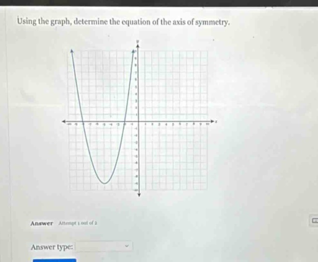 using the graph, determine the equation of the axis of symmetry. answer attempt 1 out of 2 answer type: