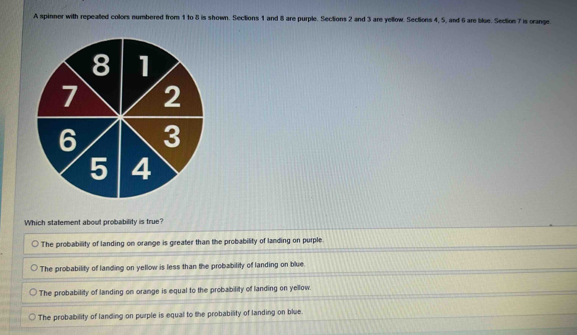 a spinner with repeated colors numbered from 1 to 8 is shown. sections 1 and 8 are purple. sections 2 and 3 are yellow. sections 4, 5, and 6 are blue. section 7 is orange. which statement about probability is true? the probability of landing on orange is greater than the probability of landing on purple. the probability of landing on yellow is less than the probability of landing on blue. the probability of landing on orange is equal to the probability of landing on yellow. the probability of landing on purple is equal to the probability of landing on blue.