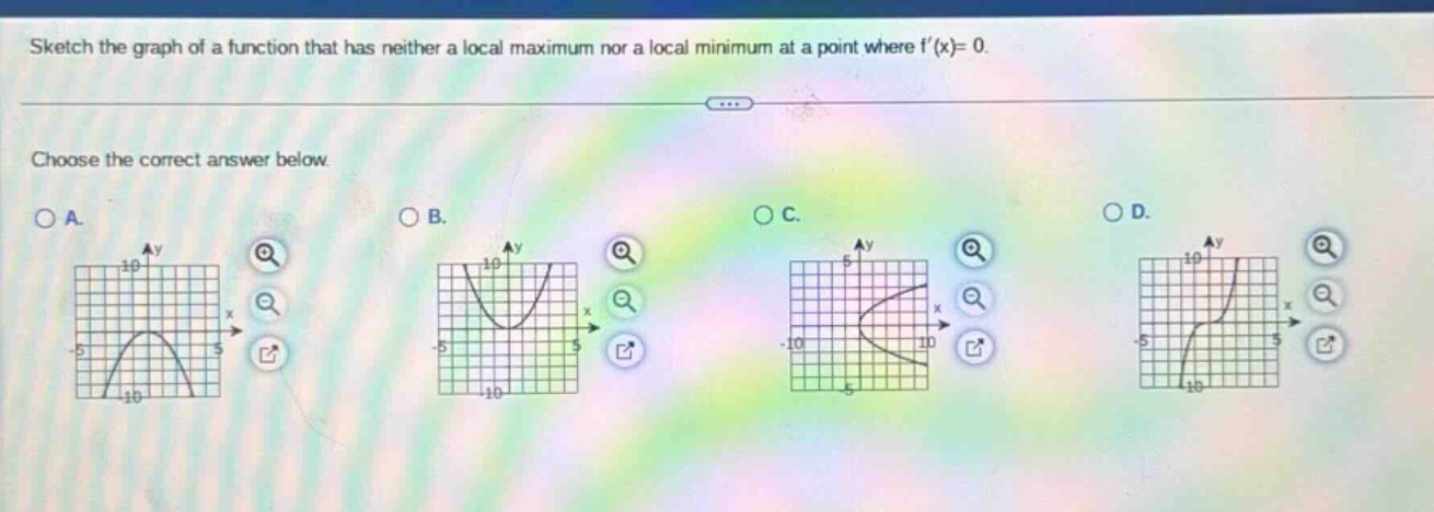 sketch the graph of a function that has neither a local maximum nor a local minimum at a point where f(x)= 0. choose the correct answer below. a. b. c. d.