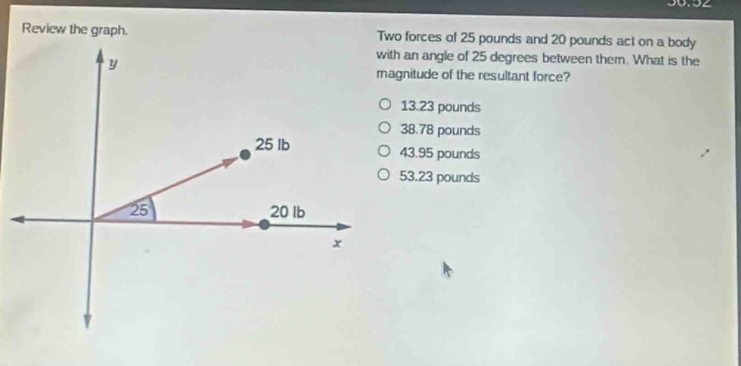 review the graph. two forces of 25 pounds and 20 pounds act on a body with an angle of 25 degrees between them. what is the magnitude of the resultant force? 13.23 pounds 38.78 pounds 43.95 pounds 53.23 pounds