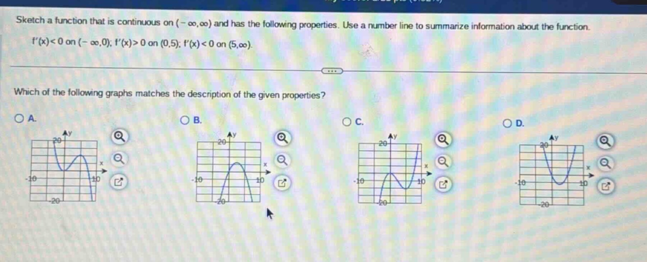sketch a function that is continuous on (-∞,∞) and has the following properties. use a number line to summarize information about the function. f(x)<0 on (-∞,0); f(x)>0 on (0,5); f(x)<0 on (5,∞). which of the following graphs matches the description of the given properties? o a. o b. o c. o d.
