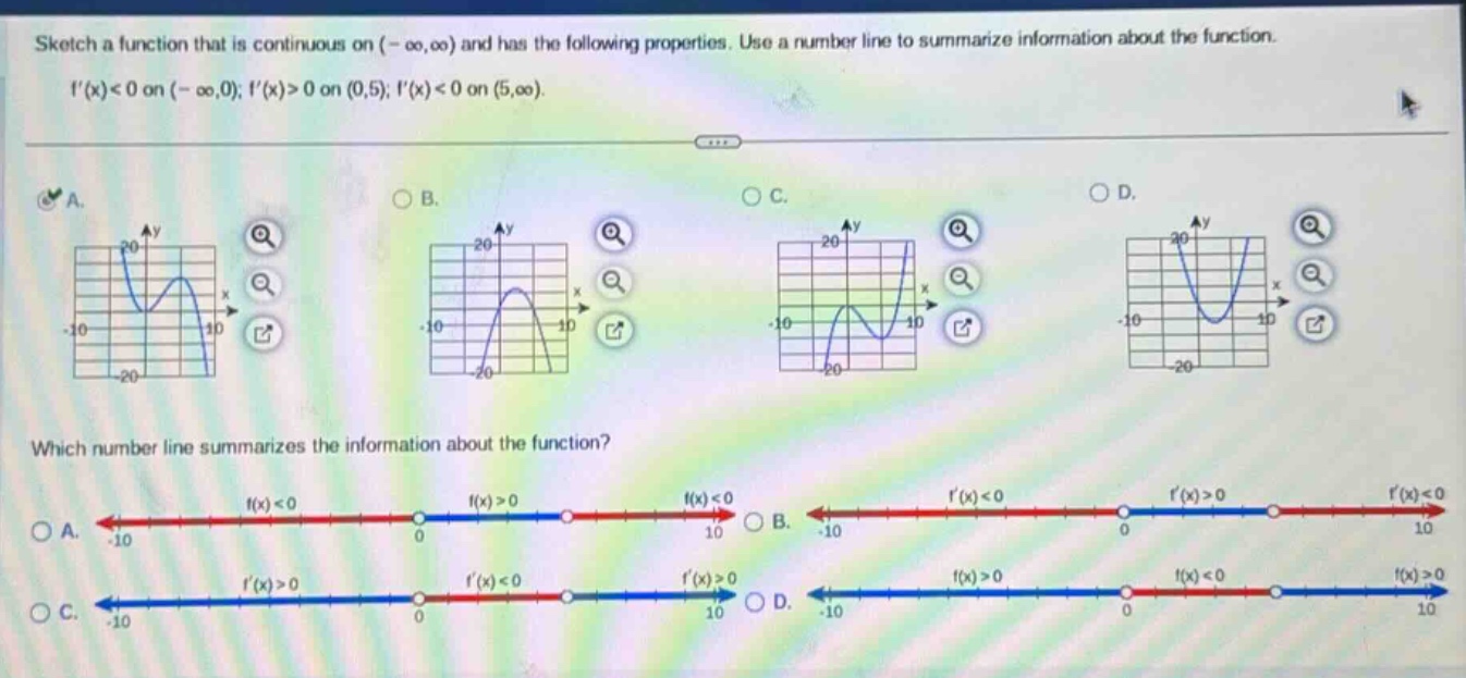 sketch a function that is continuous on (-∞,∞) and has the following properties. use a number line to summarize information about the function. f(x)<0 on (-∞,0); f(x)>0 on (0,5); f(x)<0 on (5,∞). which number line summarizes the information about the function?
