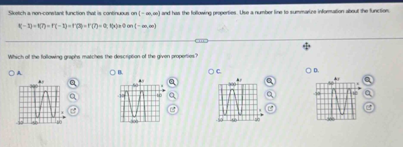sketch a non - constant function that is continuous on (-oo,oo) and has the following properties. use a number line to summarize information about the function. f(-1)=f(7)=f(-1)=f(3)=f(7)=0; f(x)≥0 on (-oo,oo) which of the following graphs matches the description of the given properties? o a. o b. o c. o d.
