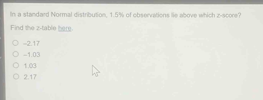 in a standard normal distribution, 1.5% of observations lie above which z - score? find the z - table here. -2.17 -1.03 1.03 2.17