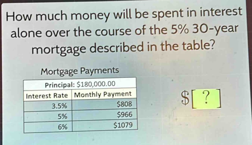 how much money will be spent in interest alone over the course of the 5% 30 - year mortgage described in the table? mortgage payments principal: $180,000.00 interest rate monthly payment 3.5% $808 5% $966 6% $1079