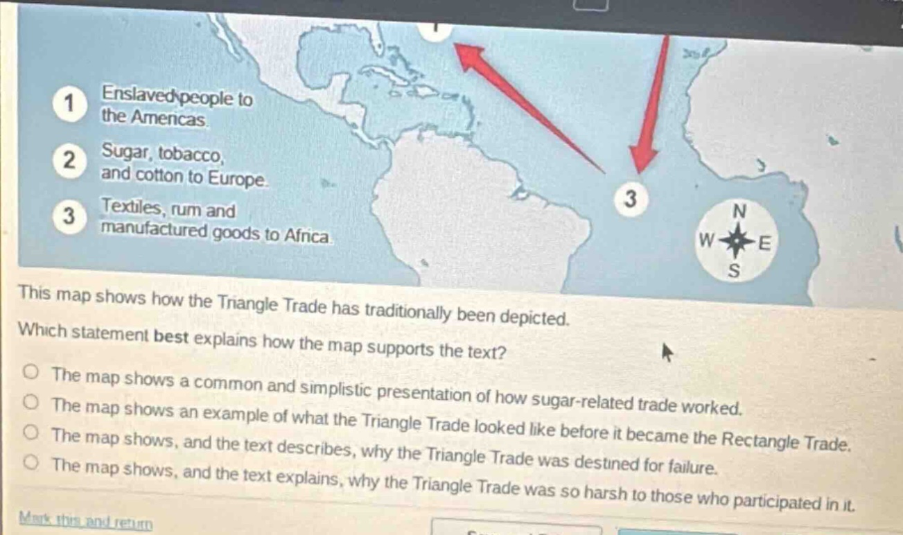 1 enslaved people to the americas. 2 sugar, tobacco, and cotton to europe. 3 textiles, rum and manufactured goods to africa. this map shows how the triangle trade has traditionally been depicted. which statement best explains how the map supports the text? the map shows a common and simplistic presentation of how sugar - related trade worked. the map shows an example of what the triangle trade looked like before it became the rectangle trade. the map shows, and the text describes, why the triangle trade was destined for failure. the map shows, and the text explains, why the triangle trade was so harsh to those who participated in it.