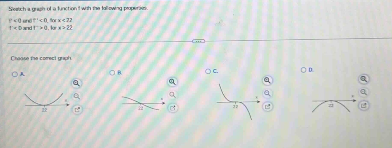 sketch a graph of a function f with the following properties. f<0 and f<0, for x<22 f<0 and f>0, for x>22 choose the correct graph. a. b. c. d.