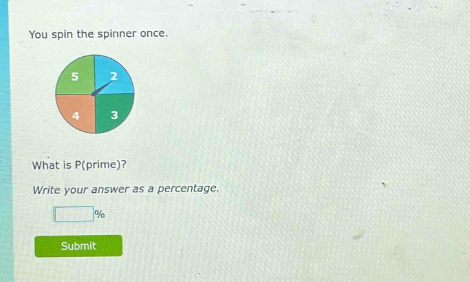 you spin the spinner once. what is p(prime)? write your answer as a percentage. % submit