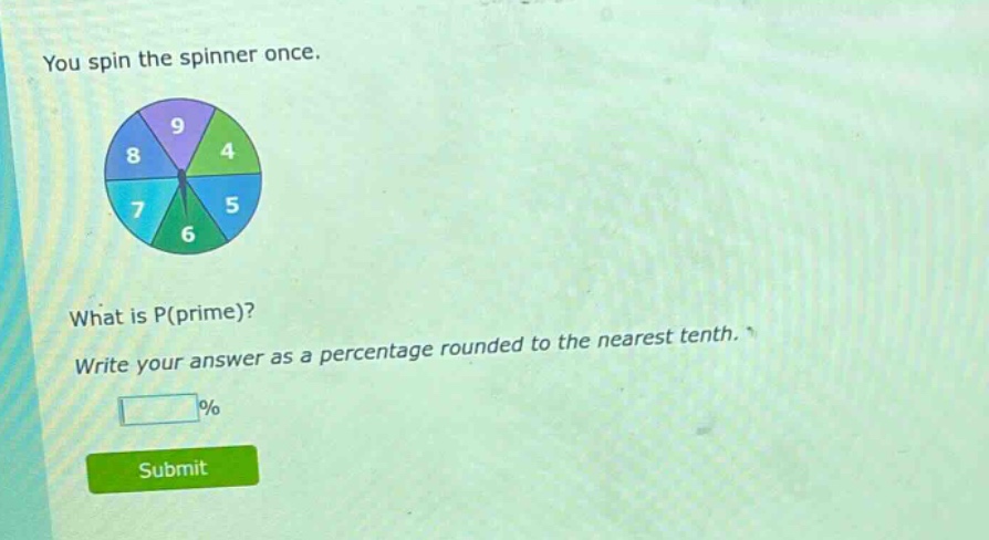 you spin the spinner once. what is p(prime)? write your answer as a percentage rounded to the nearest tenth. % submit