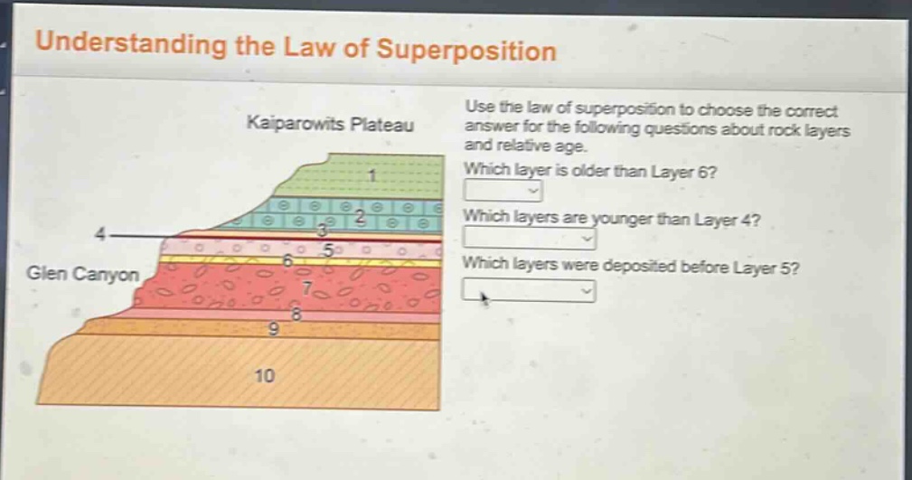 understanding the law of superposition kaiparowits plateau glen canyon use the law of superposition to choose the correct answer for the following questions about rock layers and relative age. which layer is older than layer 6? which layers are younger than layer 4? which layers were deposited before layer 5?
