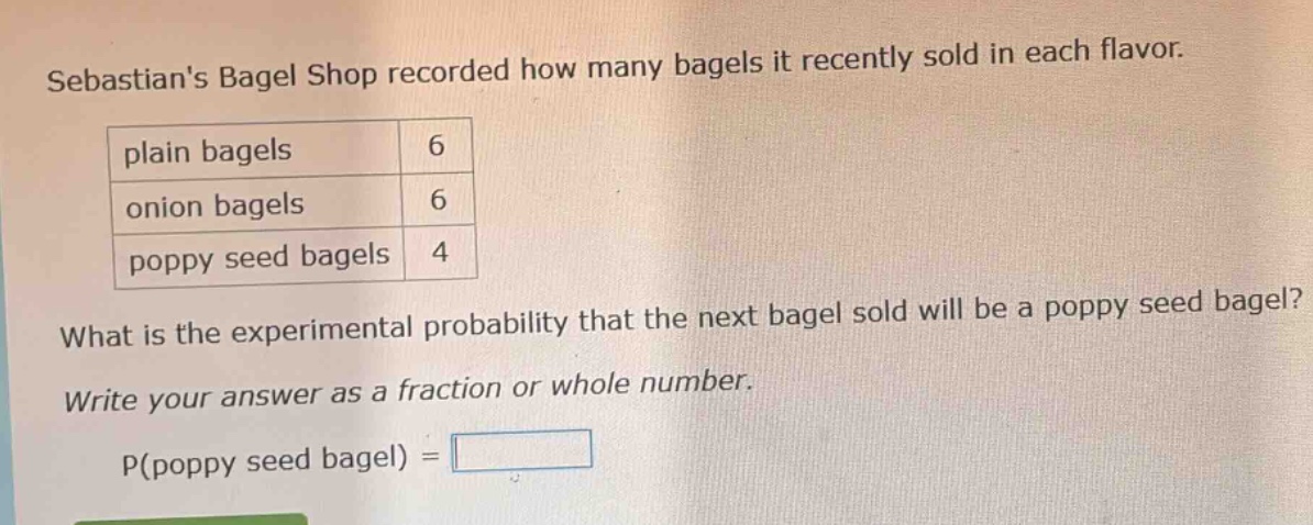 sebastians bagel shop recorded how many bagels it recently sold in each flavor. plain bagels 6 onion bagels 6 poppy seed bagels 4 what is the experimental probability that the next bagel sold will be a poppy seed bagel? write your answer as a fraction or whole number. p(poppy seed bagel) =