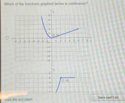 which of the functions graphed below is continuous?